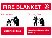 Fire Equipment Signs