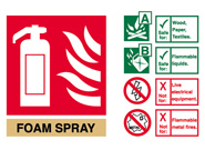Extinguisher Identification Signs